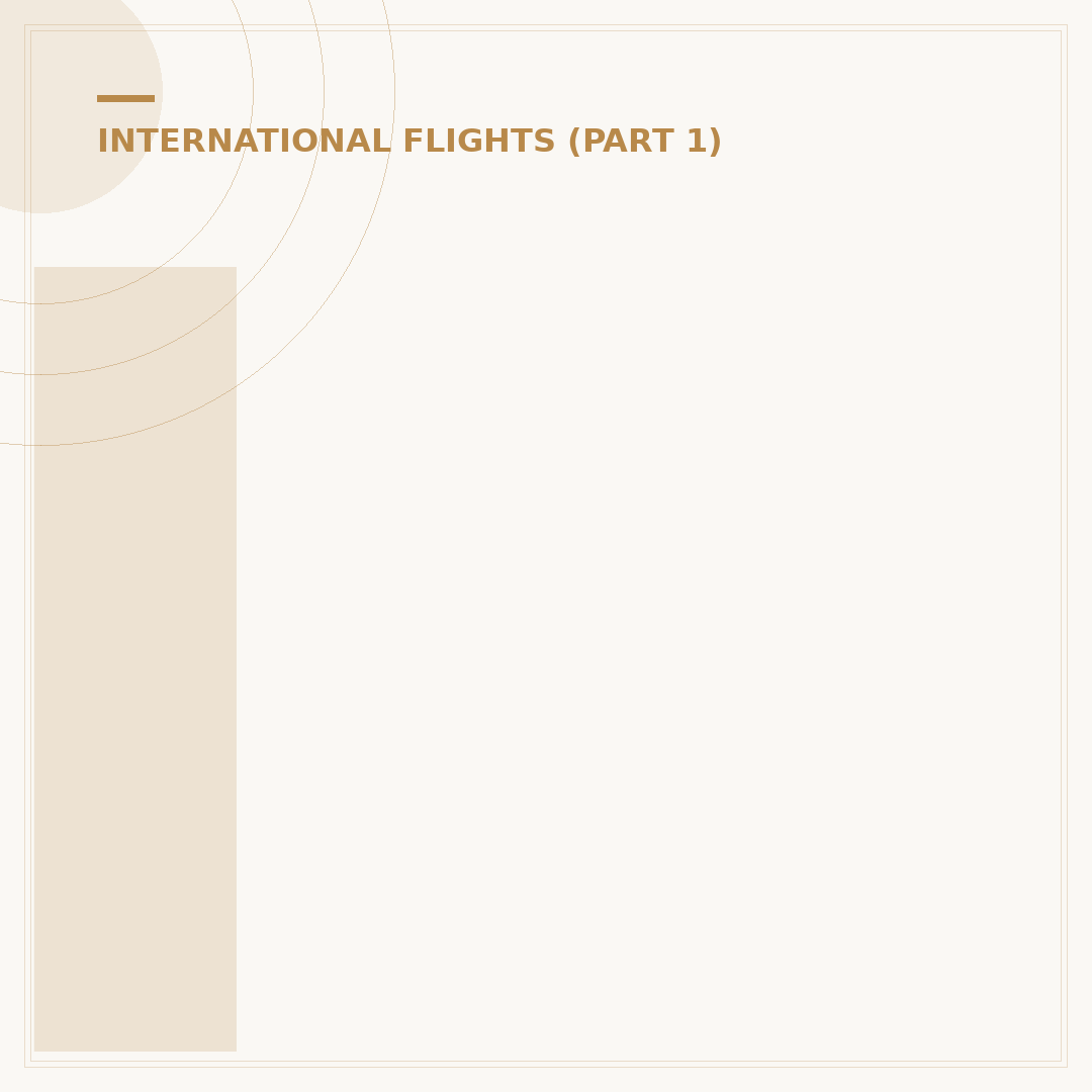 Is It OK to Arrive 2 Hours Before an International Flight?