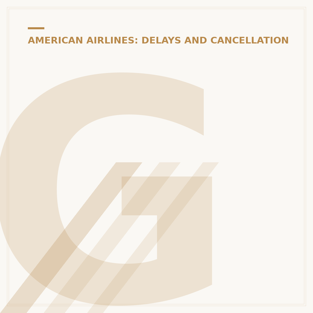 Get Compensation for Delayed American Airlines Flight