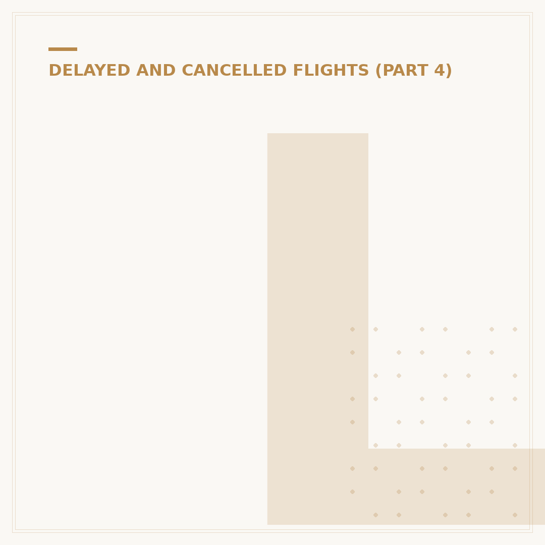Law When an Airline Cancels a Flight