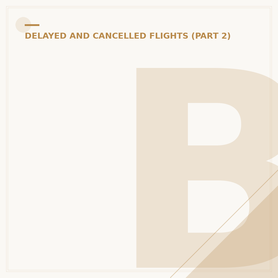 Benefits If Flight is Delayed: Know Your Entitlements