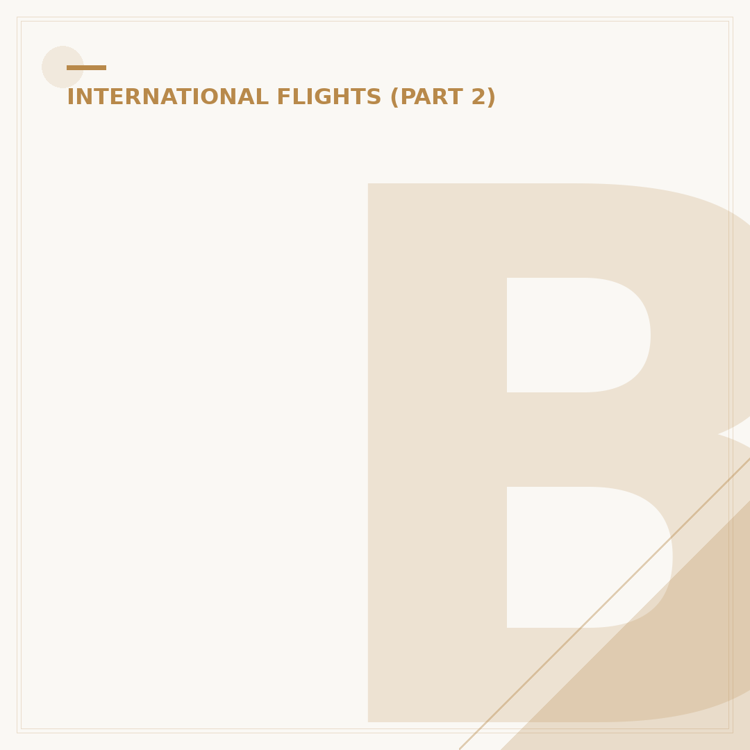 Busiest International Flight Routes: What You Need to Know