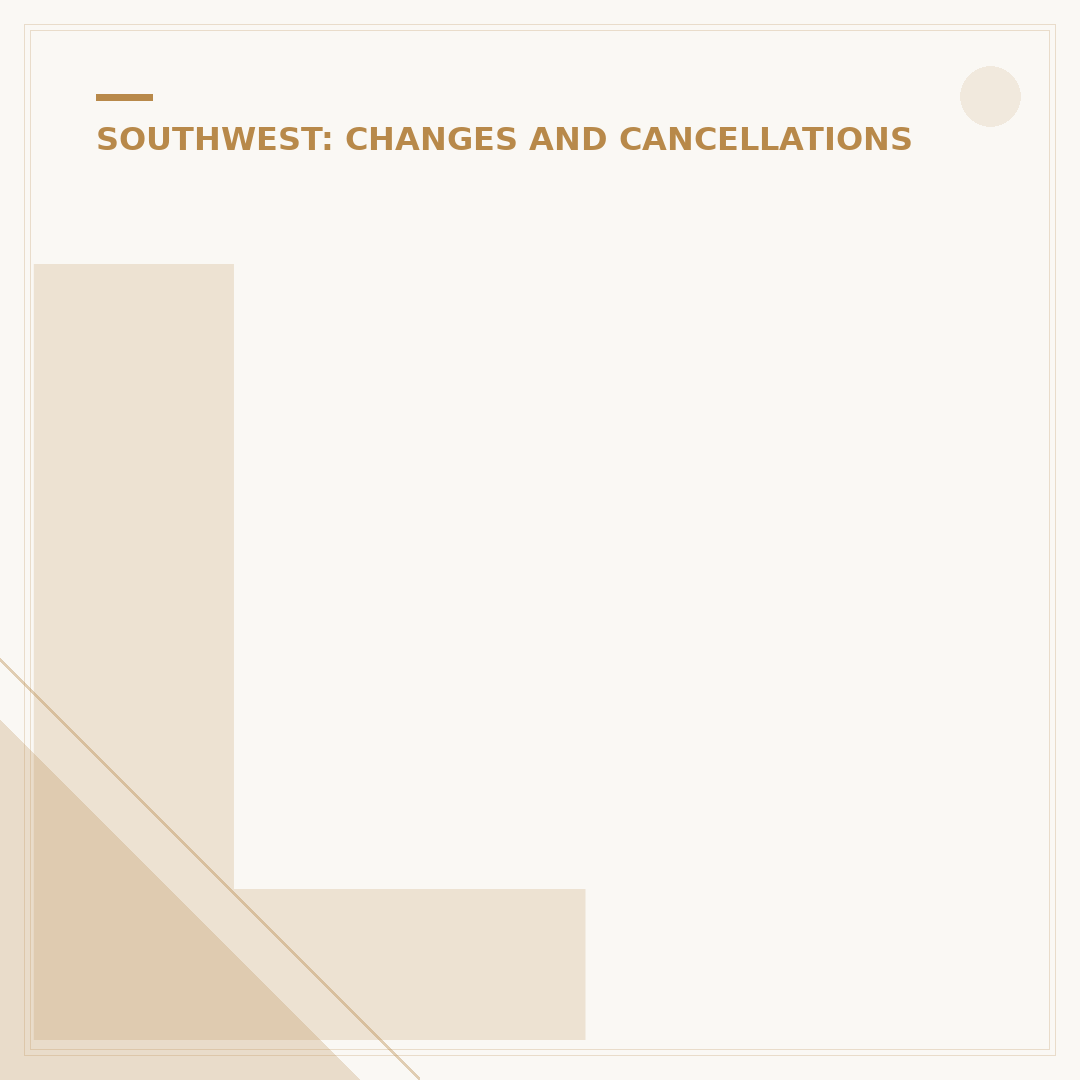 Latest You Can Cancel Southwest Flight: Policy & Process