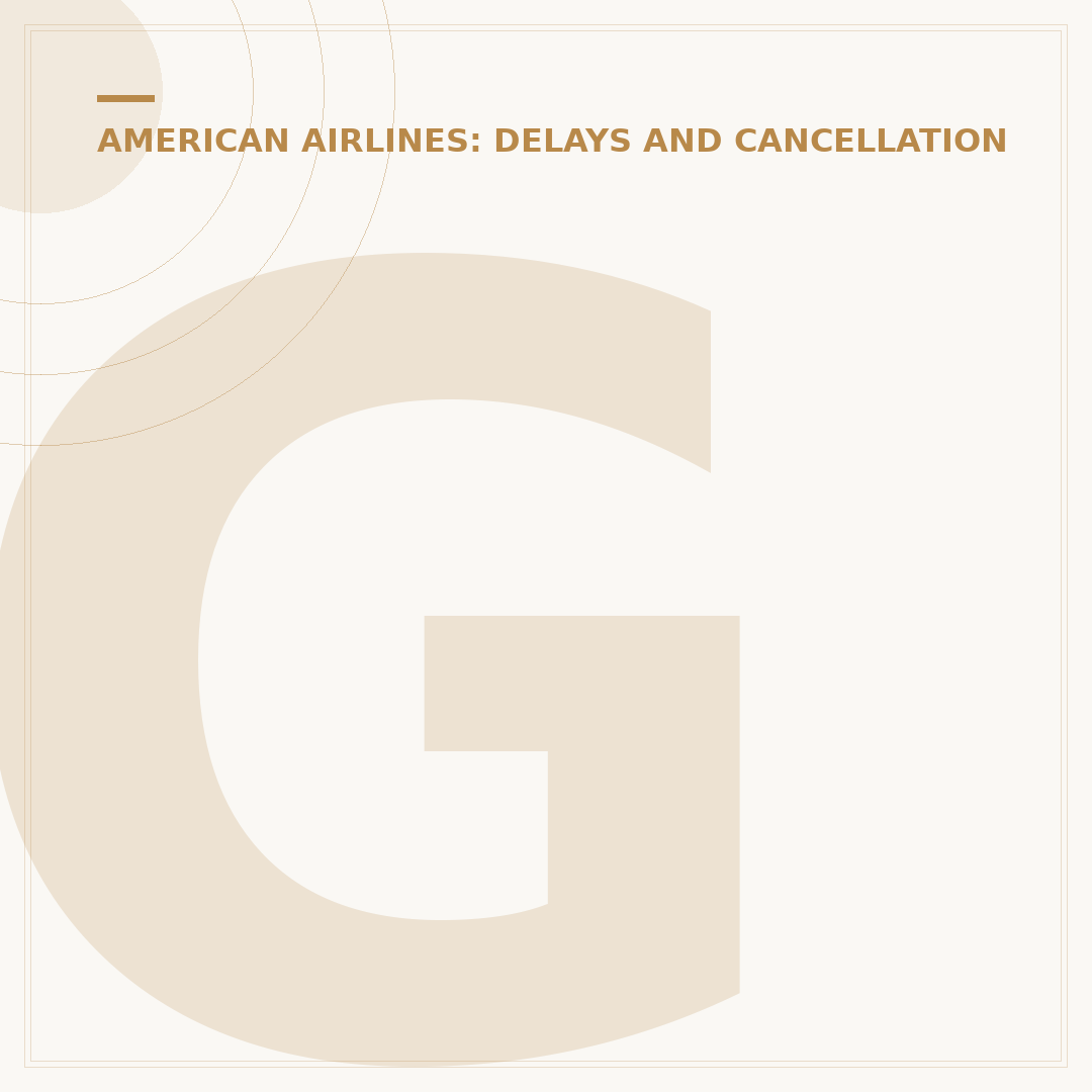 Get Compensated for a Delayed American Airlines Flight