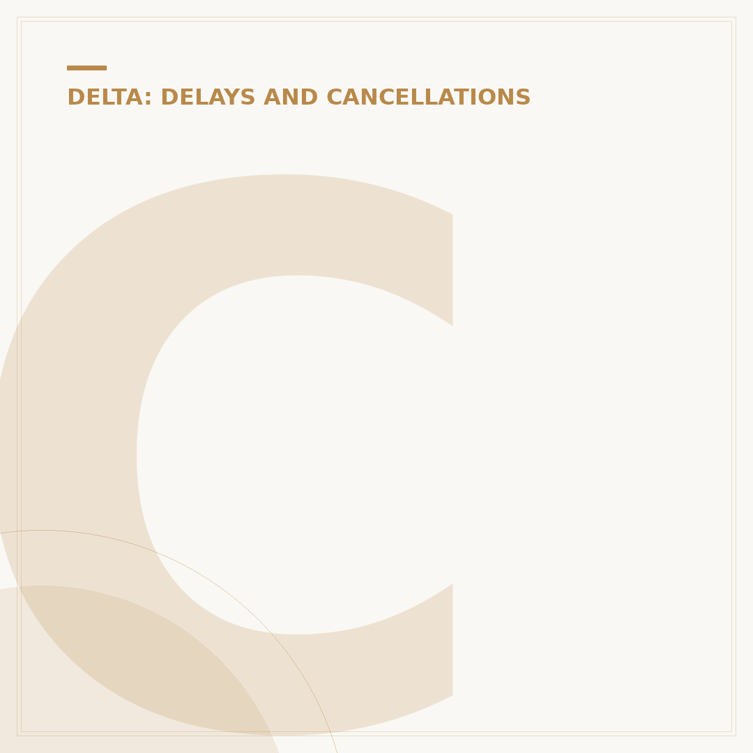 Can I Get Compensation for a Delayed Delta Flight?