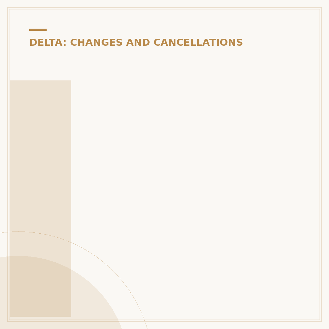 If I Cancel a Delta Flight, Do I Get Credit?