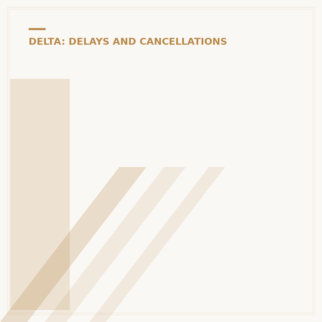 If Delta Cancels My Flight, What Am I Entitled To?