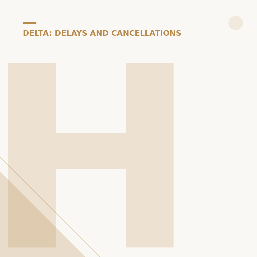 How Do I Know if My Delta Flight Is Cancelled?
