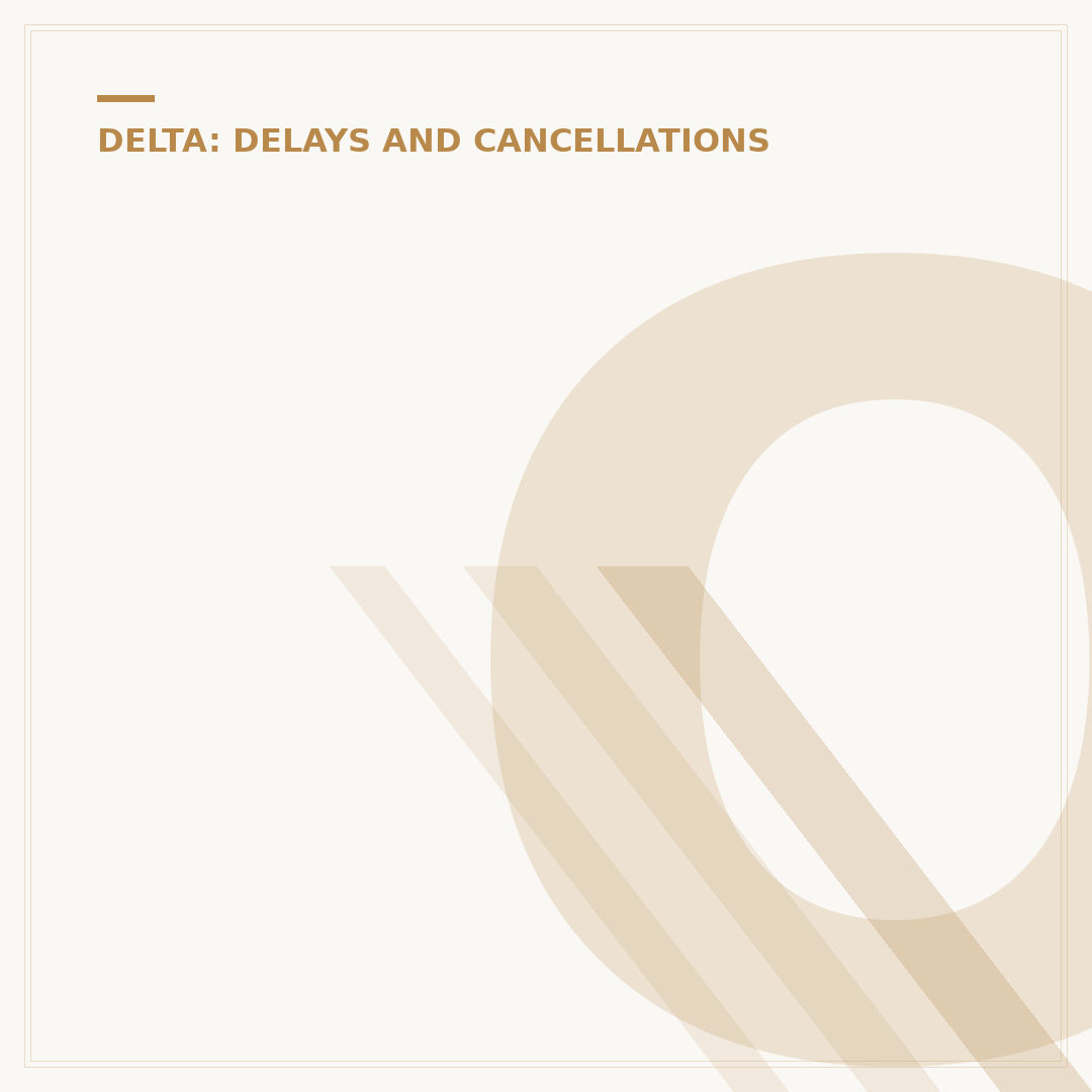 Once a Delta Flight Is Delayed, Can It Be Undelayed?