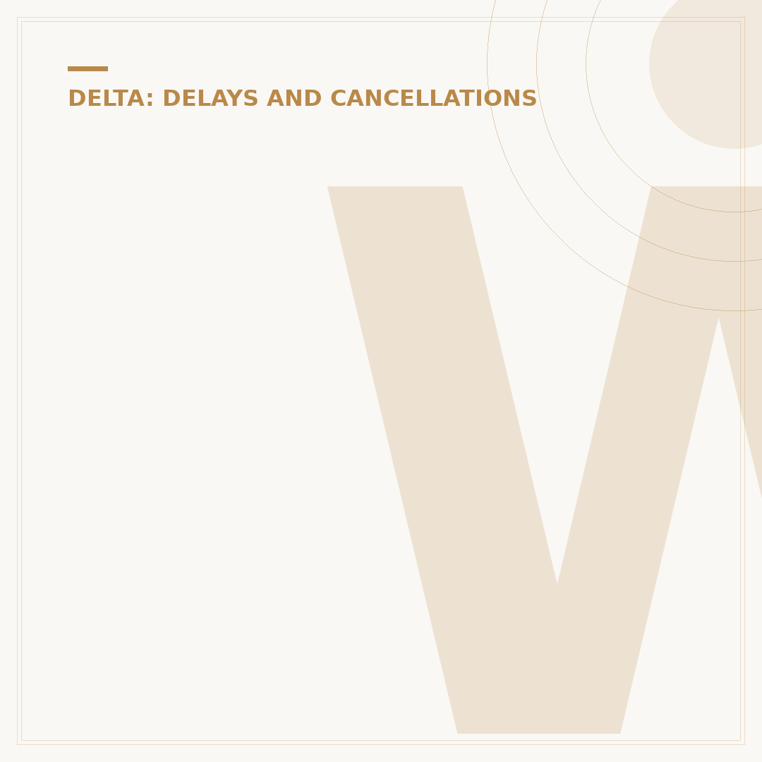 What If Your Delta Flight is Delayed? Your Options