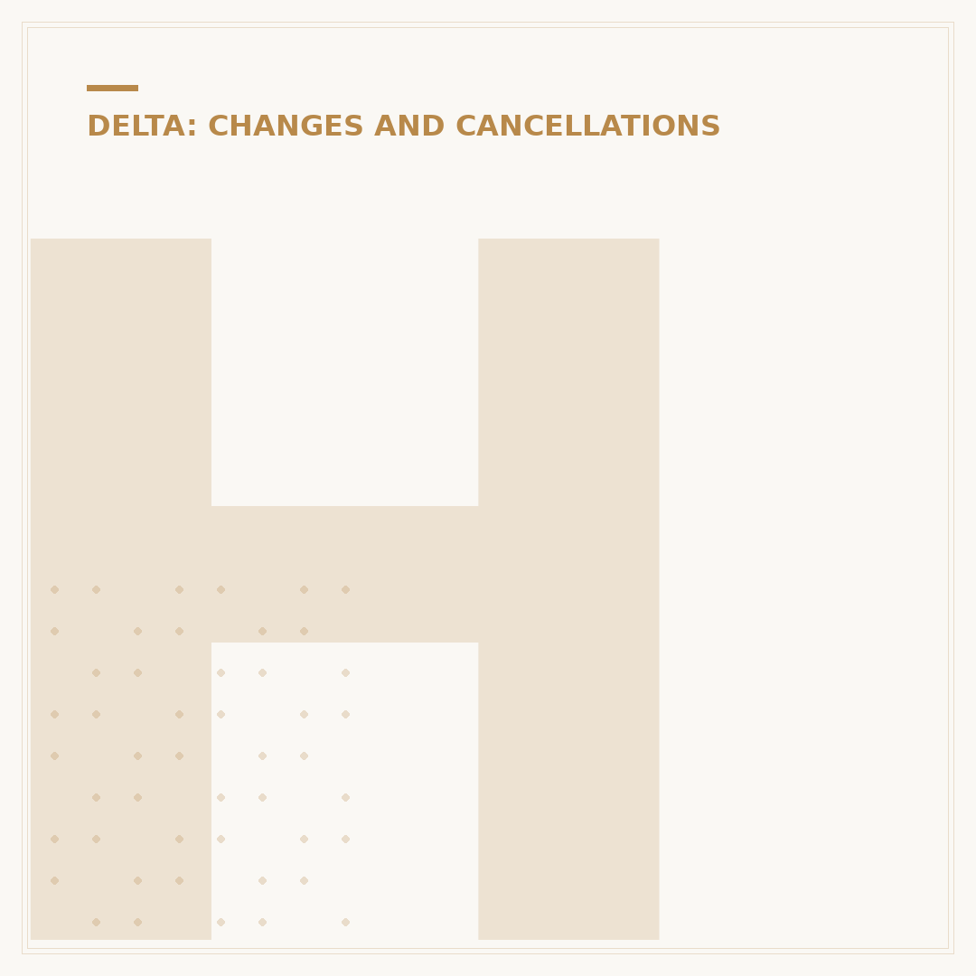 How Often Do Delta Flight Prices Change?