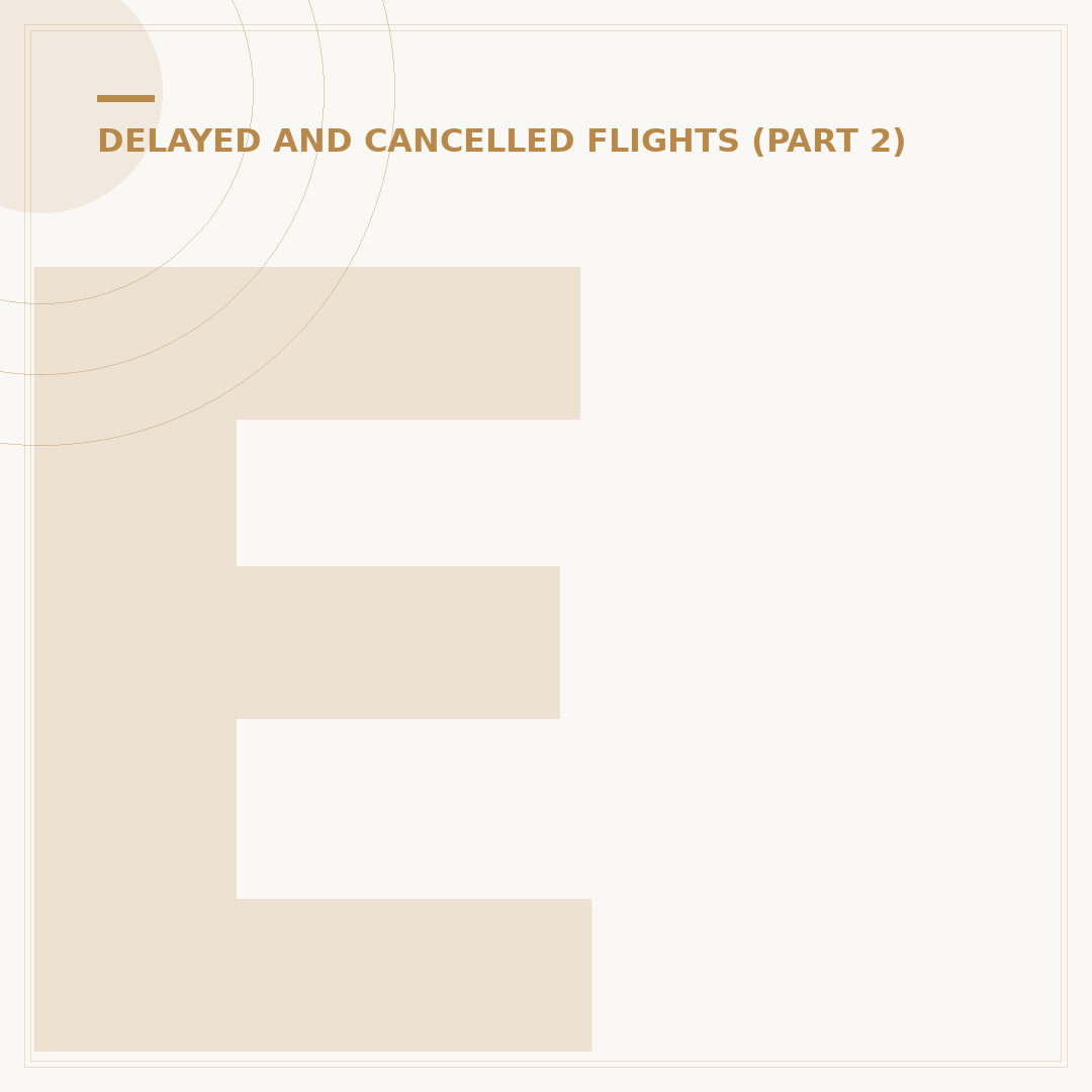 EU Flight Delay Compensation: How to Claim Your Entitlement