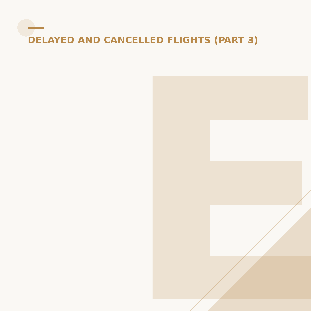 Expedia Flight Cancellation Plan: What It Is & How It Works