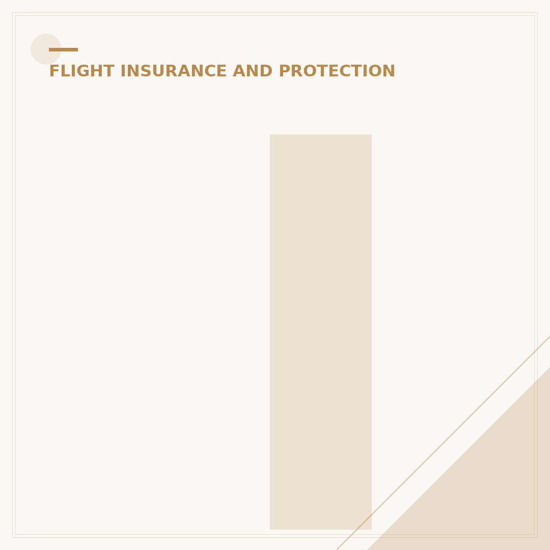 Is Expedia Flight Protection Worth It? An Expert Analysis
