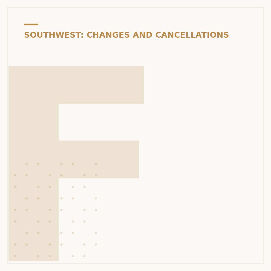 Find Your Southwest Flight Credit Confirmation Number