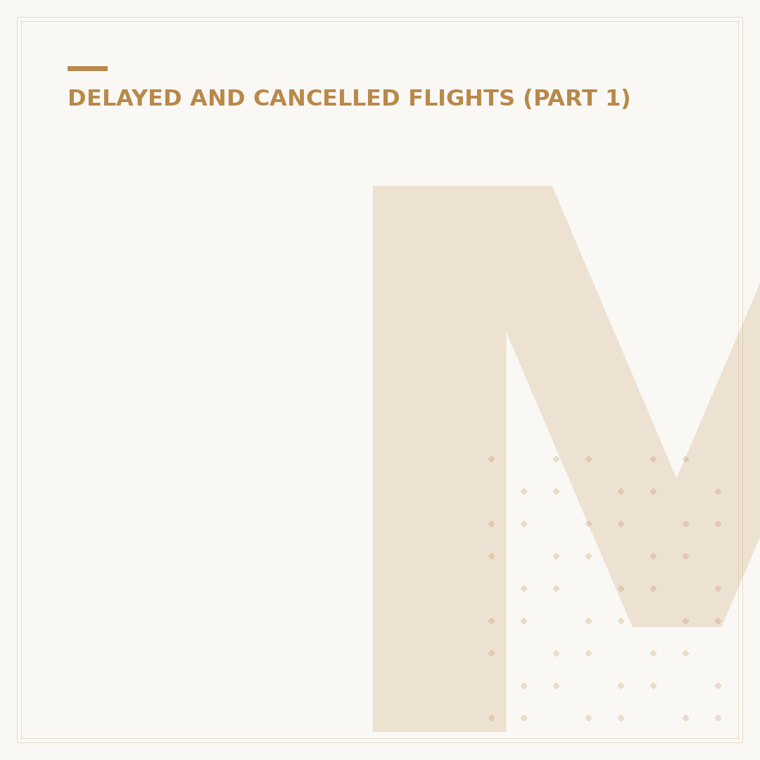 My Flight is Delayed 3 Hours: What to Do Now