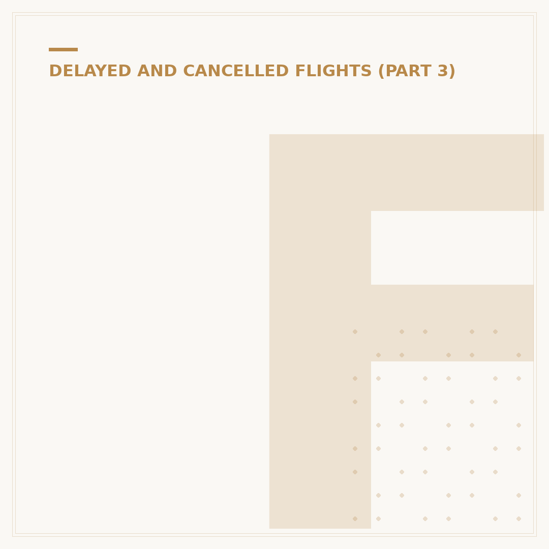 Flight Delayed Over 2 Hours: Your Rights & What Happens