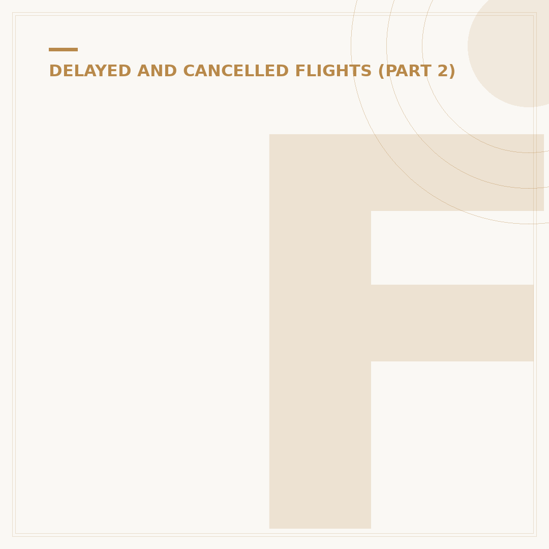 Flight Delayed: Do I Still Show Up On Time?