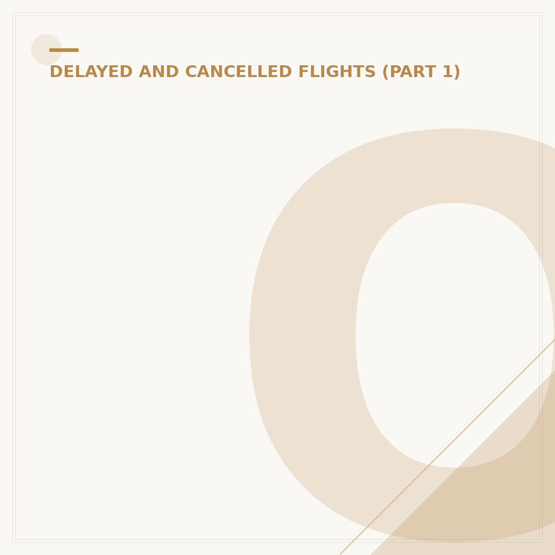 Once a Flight Is Delayed, Can It Be Undelayed?