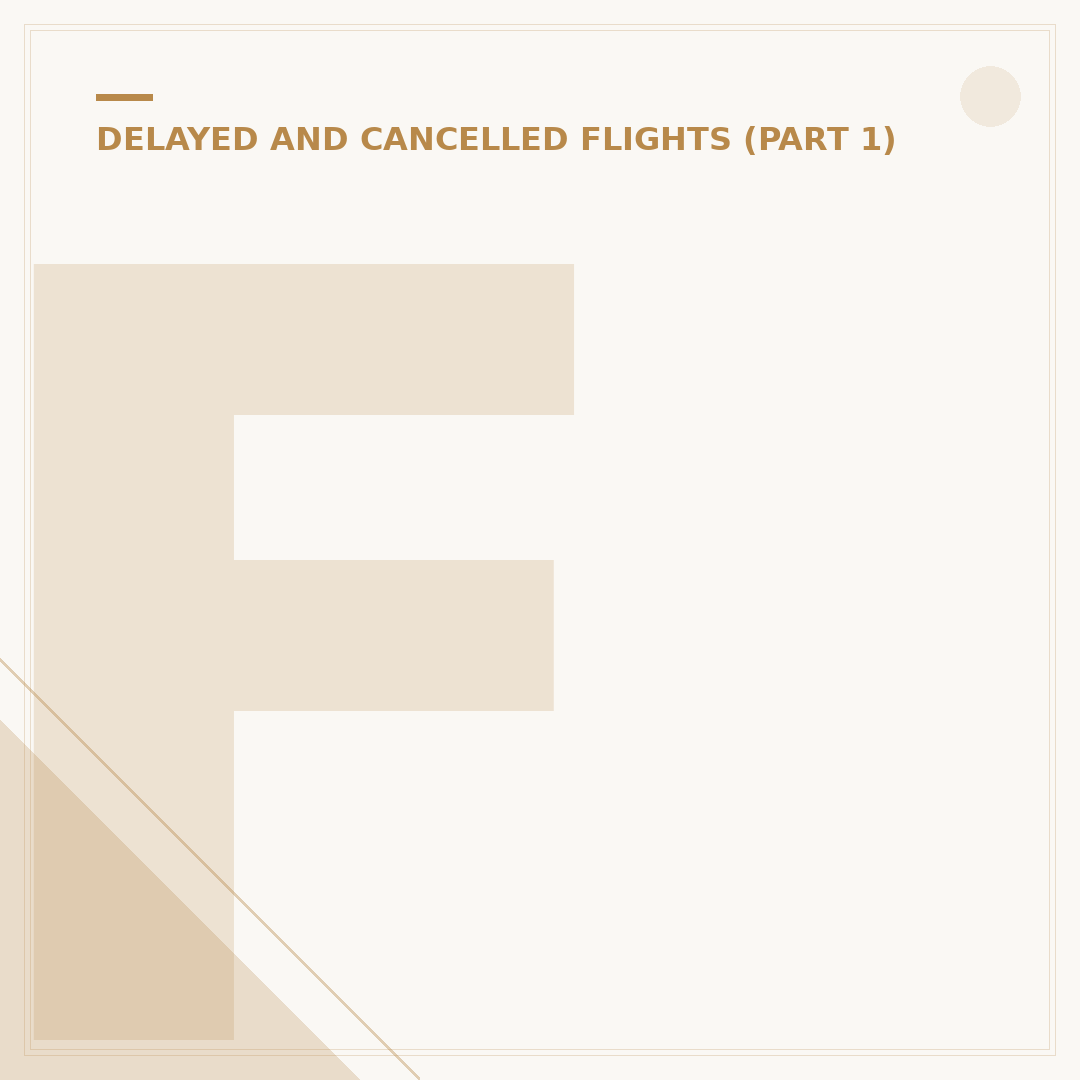 Flight Diverted Due to Weather: What Happens Next