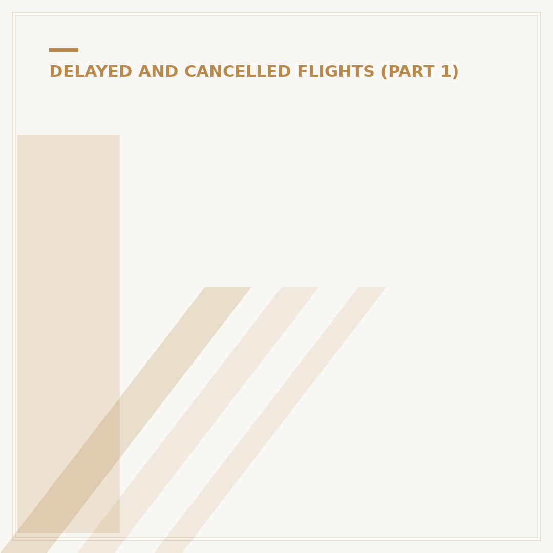 If Frontier Cancels My Flight, Do I Get a Refund?