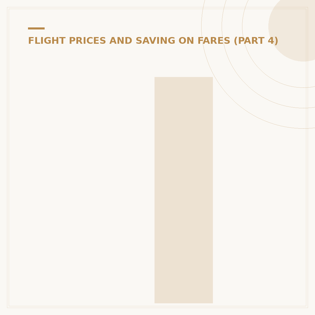 International Flight Prices: Do They Go Down on Tuesdays?