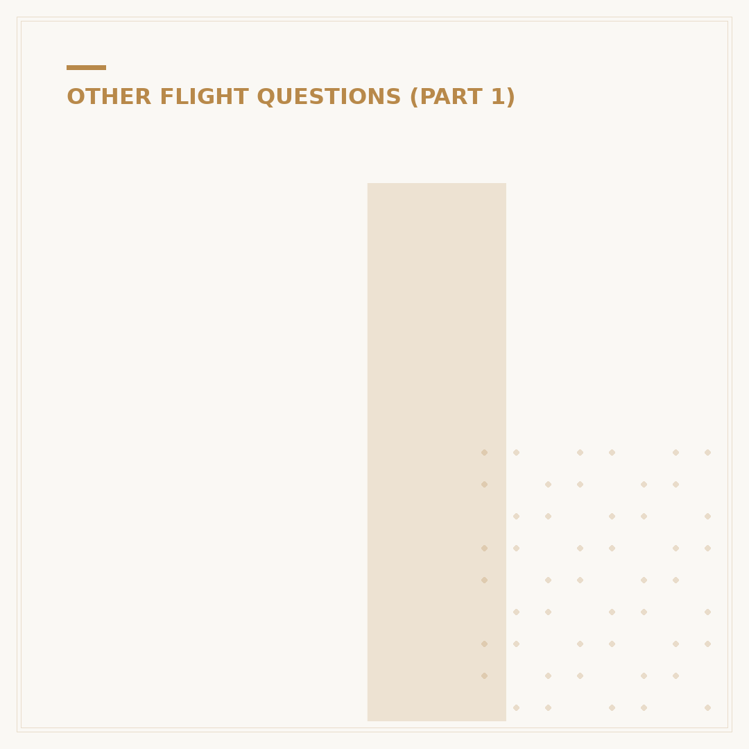 Is My Flight Affected? How to Check Status