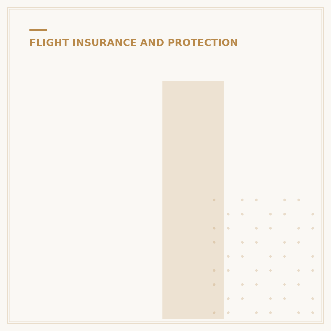 Is It Worth Getting Flight Insurance?