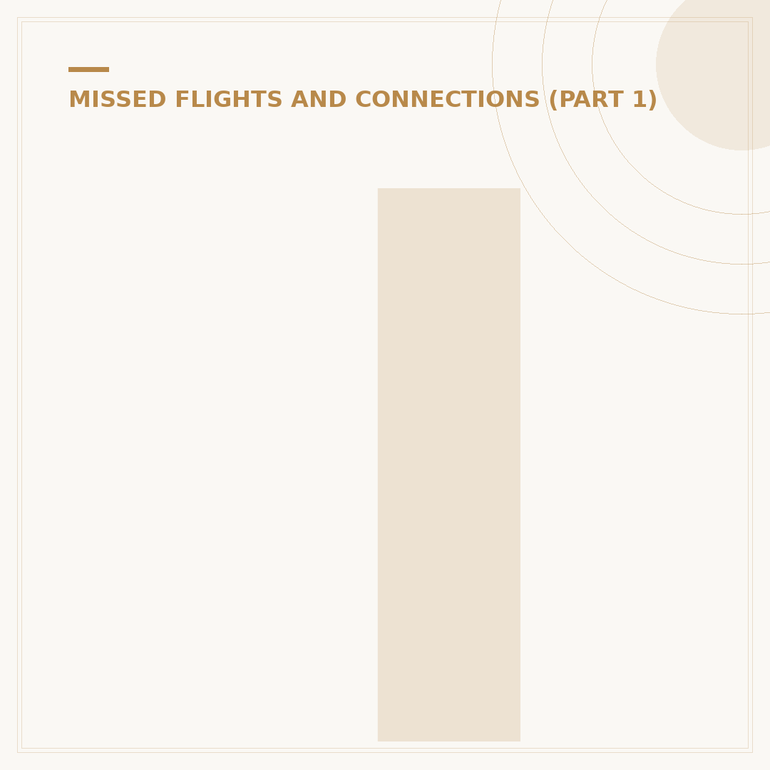 If You Miss Your Flight: What Happens & What To Do