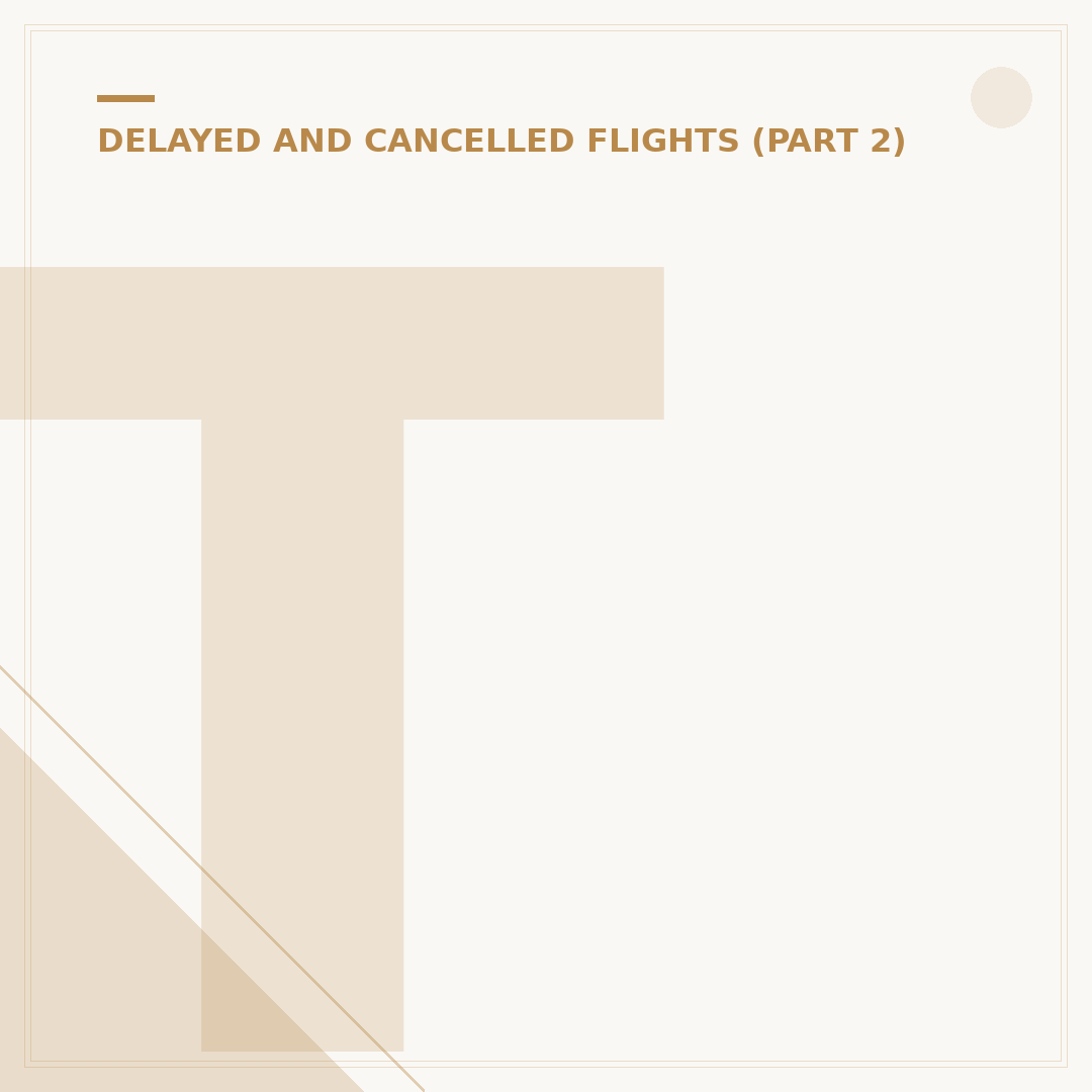 The Parking Spot: What If My Flight is Delayed?