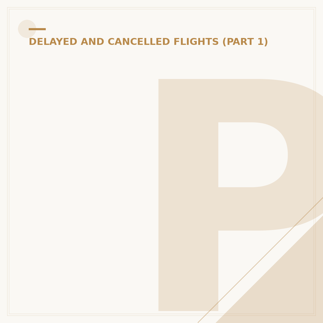 Passenger Rights If Flight Is Cancelled: Know Your Options