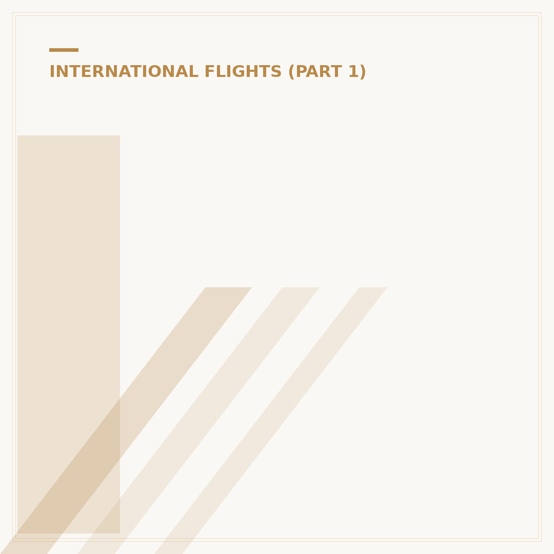 Is Flying to Puerto Rico Considered an International Flight?