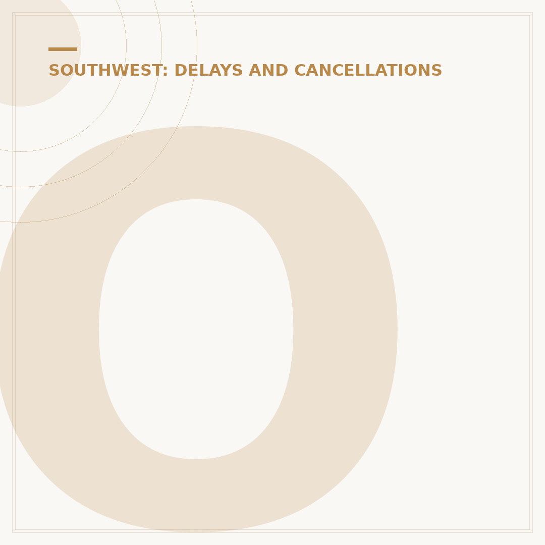 Once a Southwest Flight Is Delayed, Can It Be Undelayed?