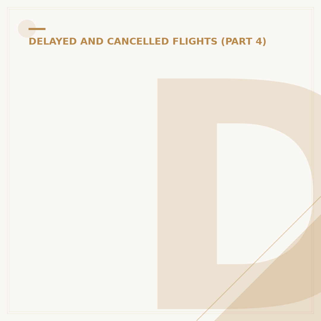 Does a Travel Alert Mean My Flight is Cancelled?